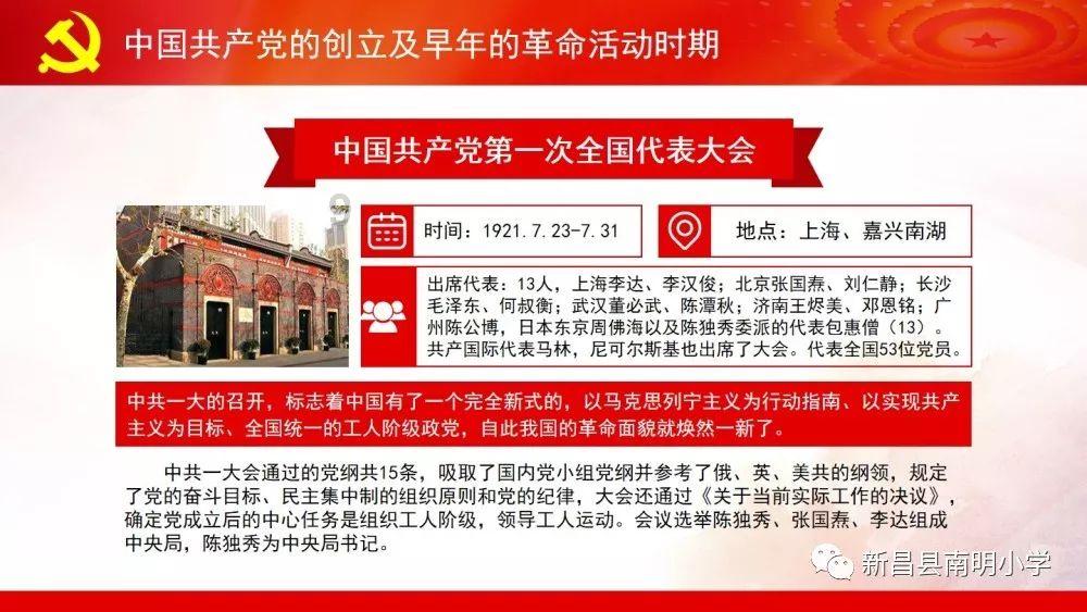 好的领导应该具备哪些素质？游戏画面